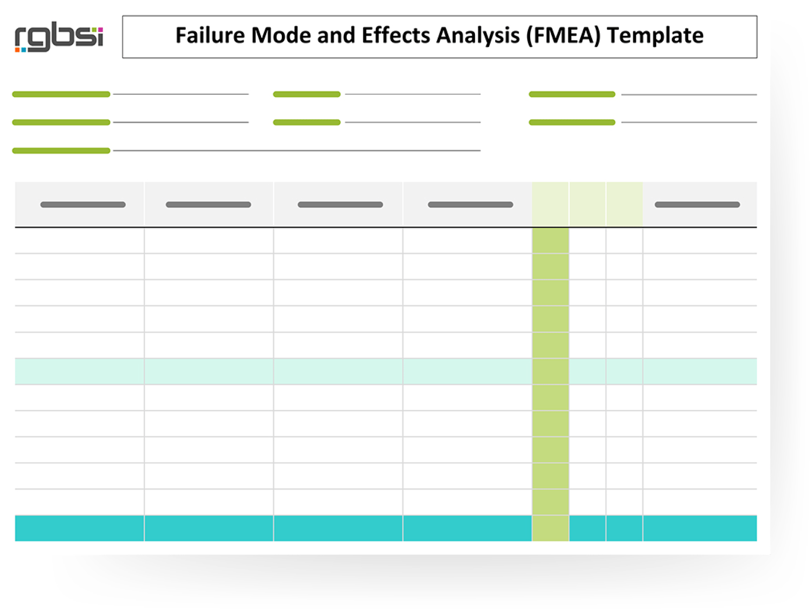 Download FMEA Template - RGBSI